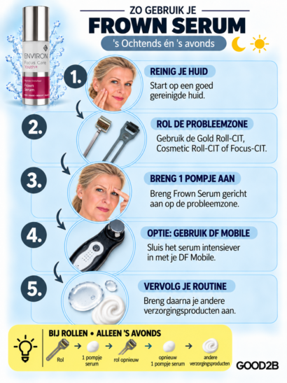IG Frown Serum Environ botox alternatief