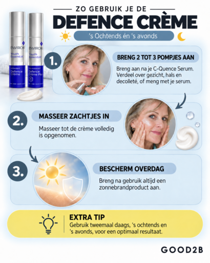 IG defence crème en defence crème plus environ