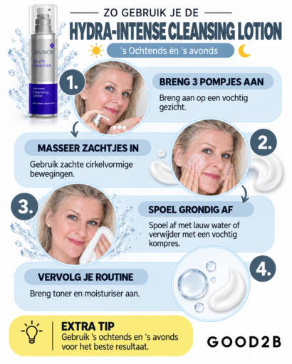 IG hydra intens cleansing lotion environ