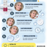 Prodvisual Alpha Hydroxy toner Environ