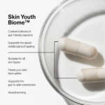 Skin-Youth-Biome-Advanced Nutrition Programme