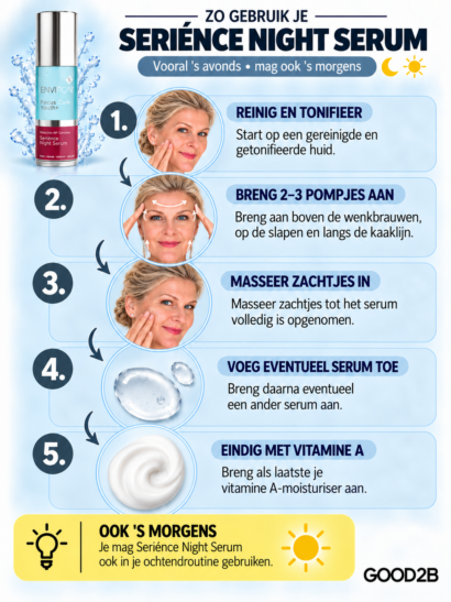 IG Serience night serum environ